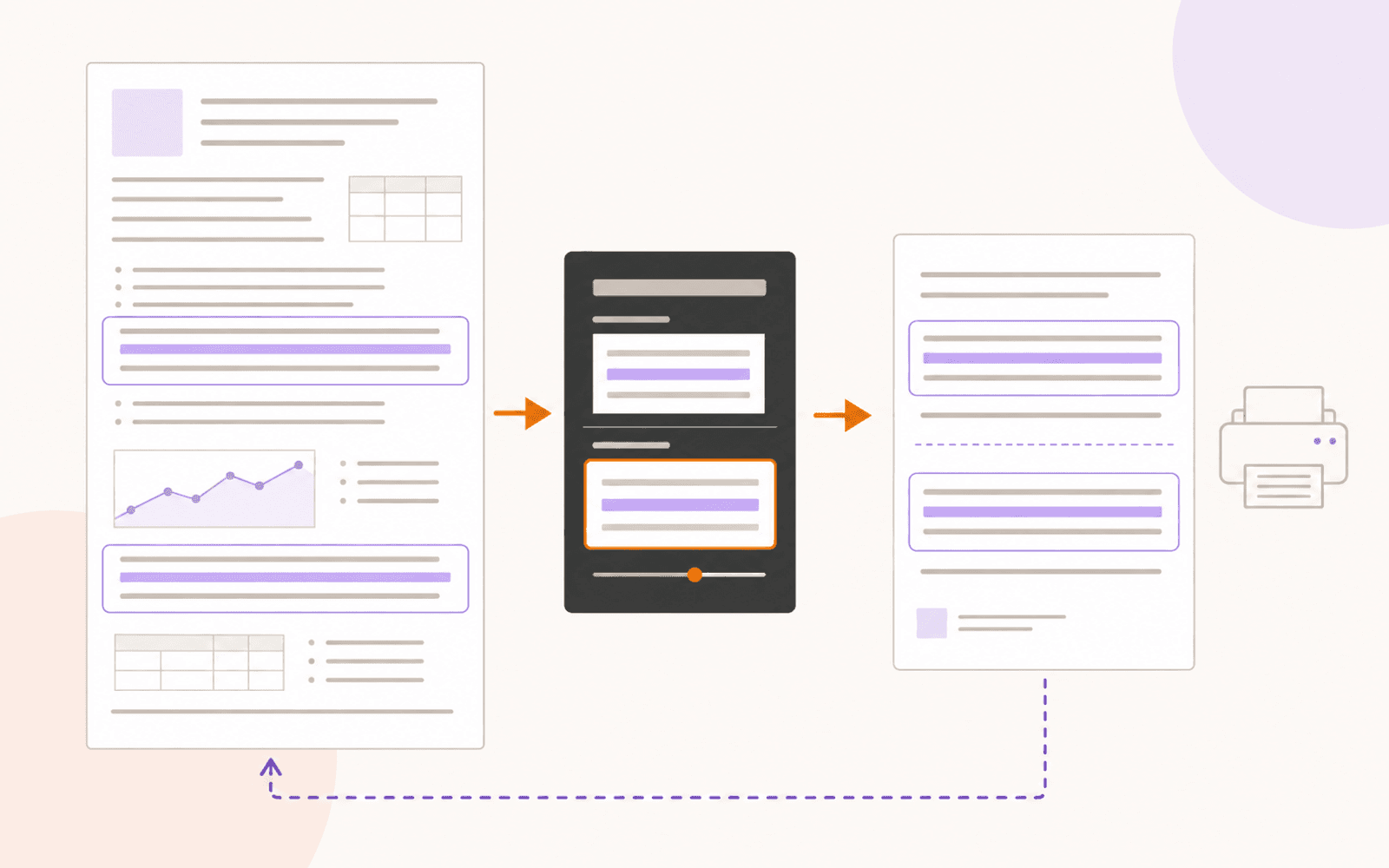 Two highlighted passages and neighboring lines move from a full PDF page through context controls into a compact review sheet beside a printer