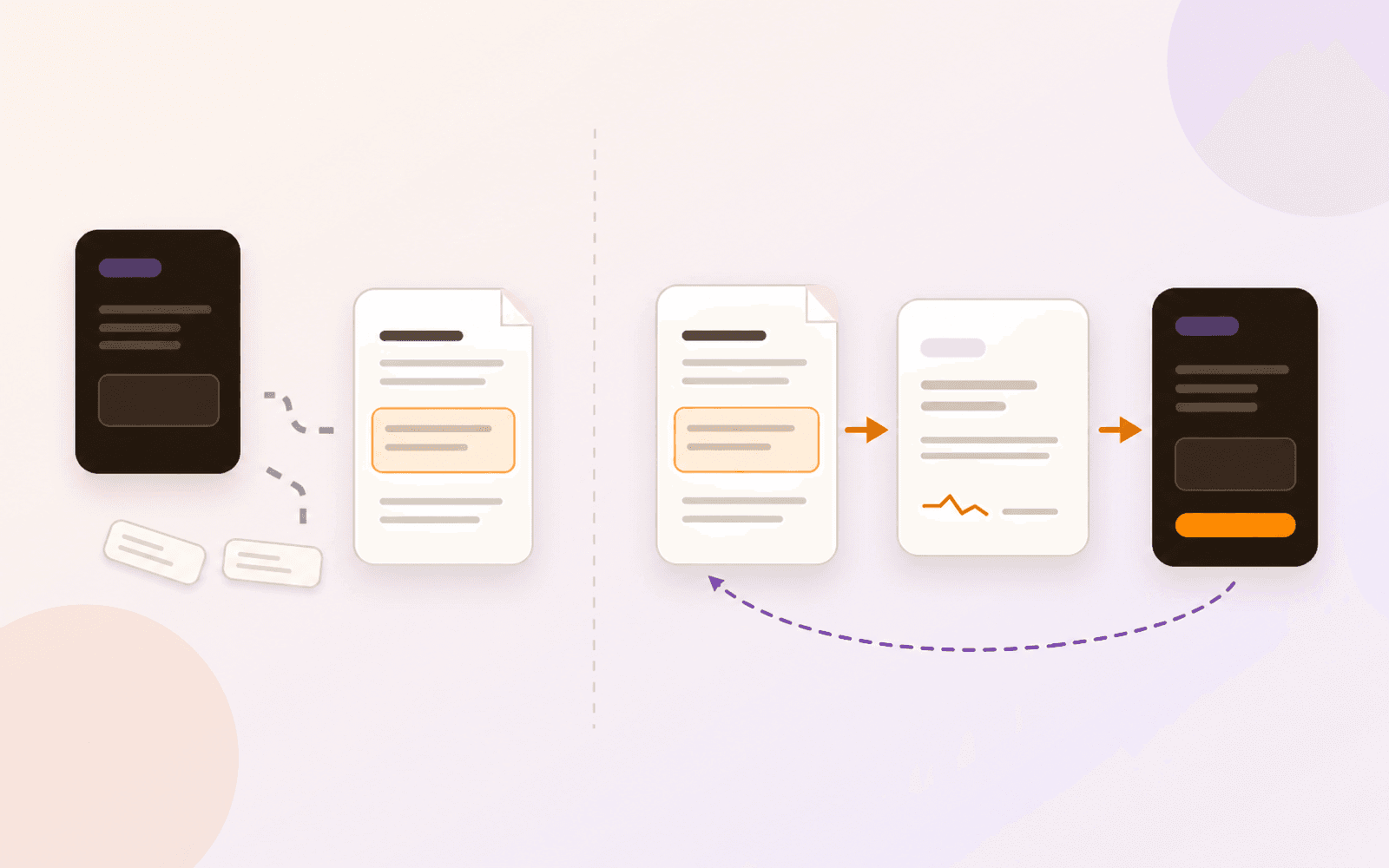 Disconnected flashcard and lecture PDF beside a source-linked PDF, Card, and Question with a return path to the page