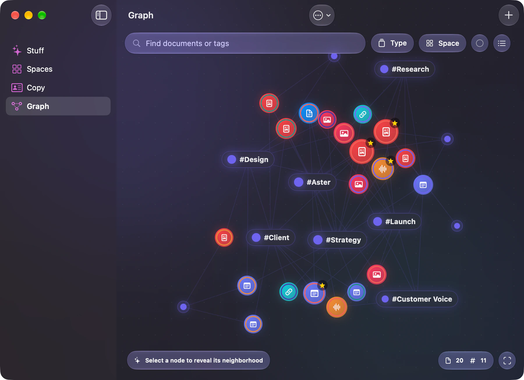 Stuff Graph showing explicit professional-project connections created through tags